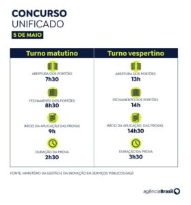 Horários das provas do Concurso Nacional Unificado